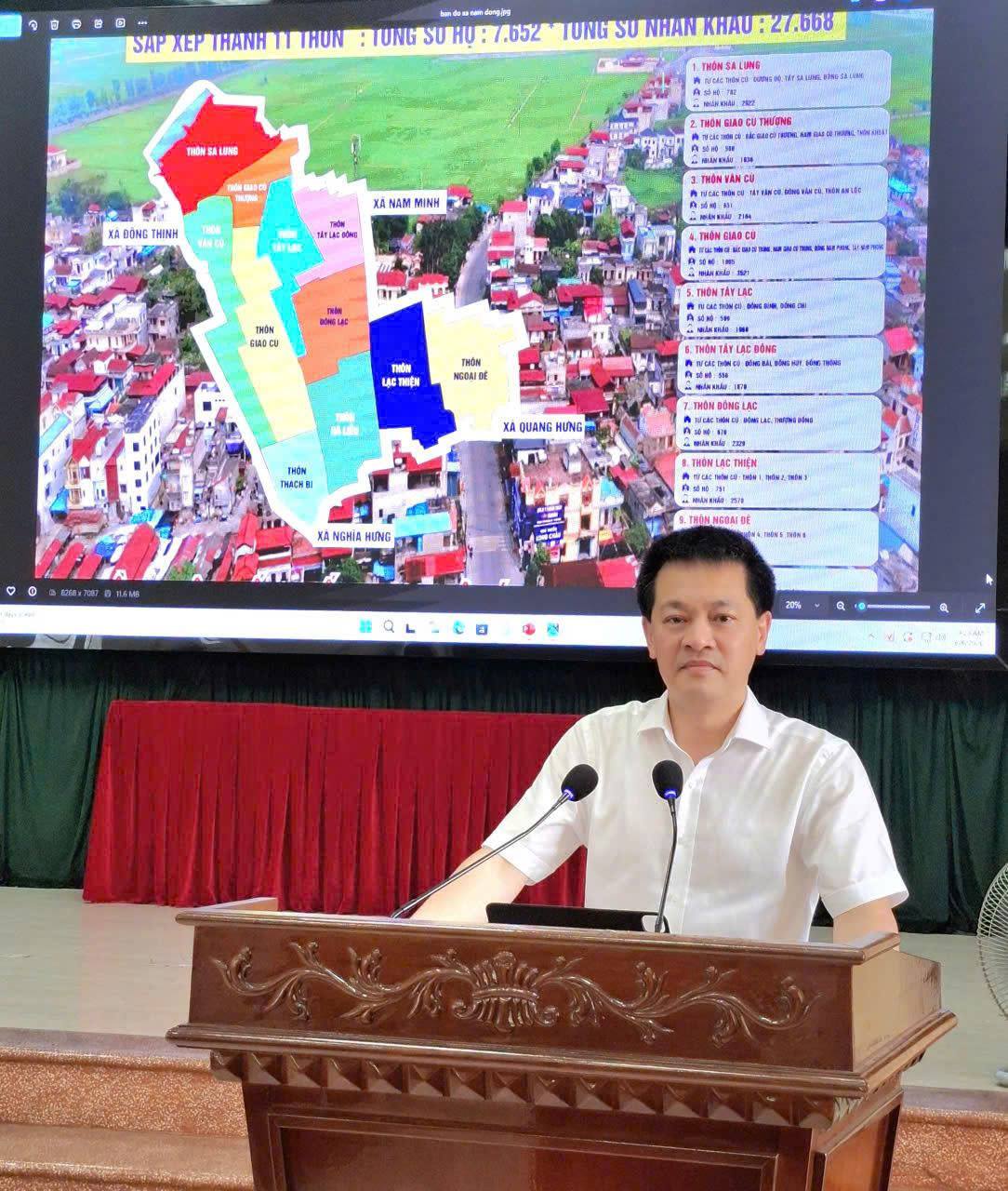 anh tin bai